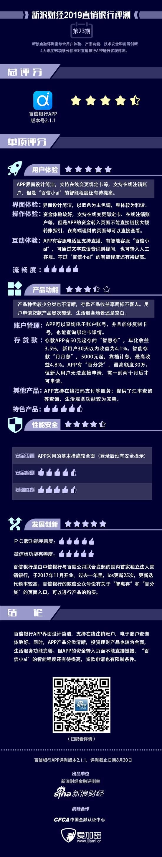 百信銀行app(百信銀行網(wǎng)銀)-添財(cái)網(wǎng)