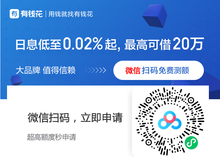 白貓貸(白貓貸)-添財網