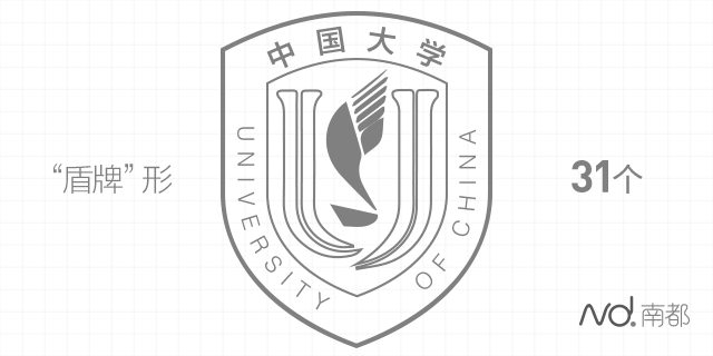 北京化工大學校徽(北京化工大學校徽含義)-添財網