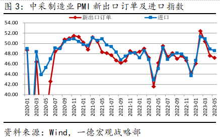 pmi是什么(pmi是什么)-添財網