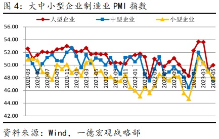pmi是什么(pmi是什么)-添財網