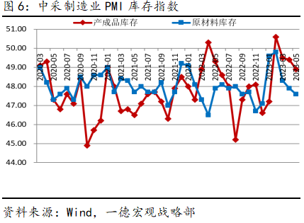pmi是什么(pmi是什么)-添財網