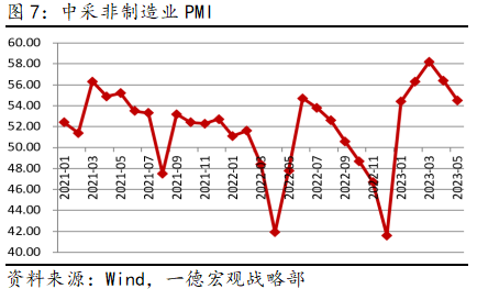 pmi是什么(pmi是什么)-添財網