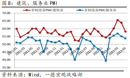 pmi是什么(pmi是什么)-添財網