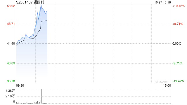 n股(股骨頭缺血性壞死可以治愈嗎)-添財網