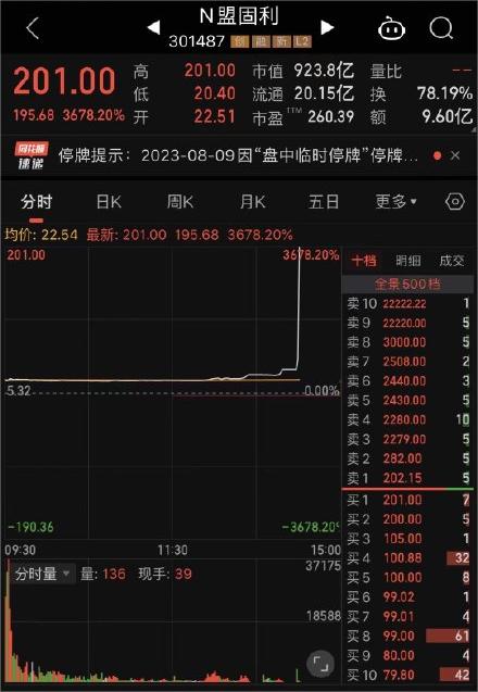 n股(股骨頭缺血性壞死可以治愈嗎)-添財網