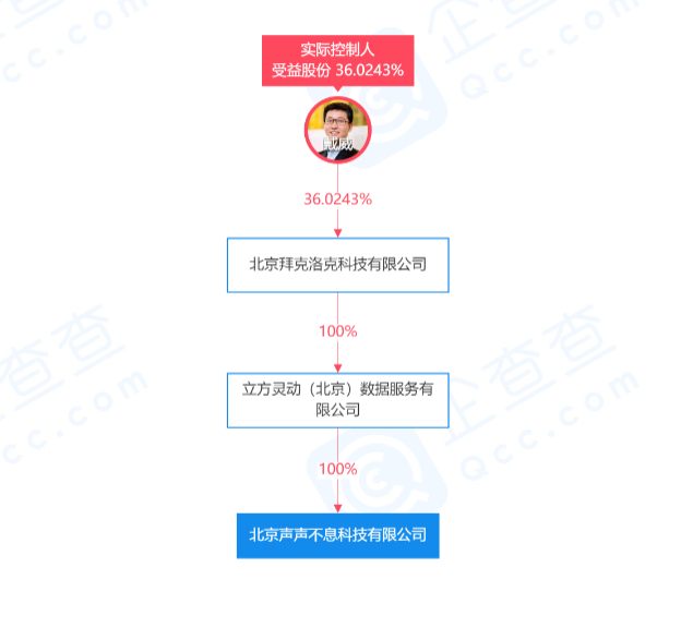 ofo退款后余額怎么退(ofo購物退余額是什么意思)-添財網