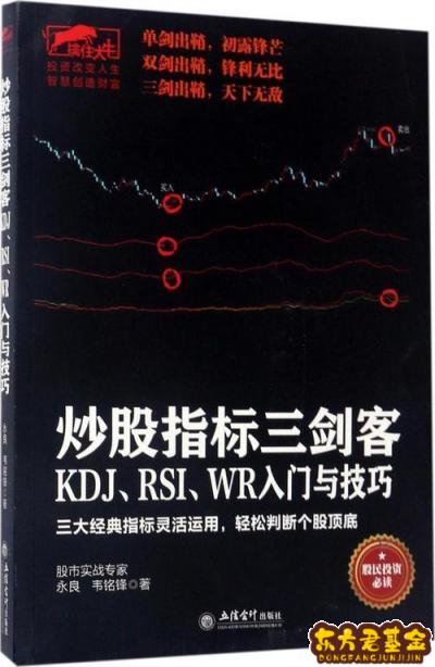 rsi是什么意思(rsi是什么意思股票)-添財網