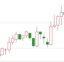 k線圖中的三條線(k線圖中的線分別代表什么)-添財(cái)網(wǎng)