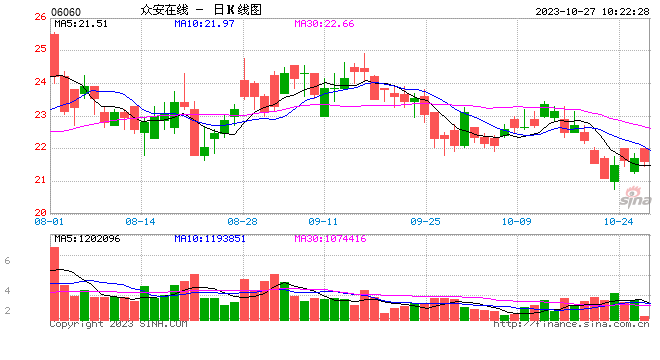h股全流通(h股全流通什么意思)-添財網
