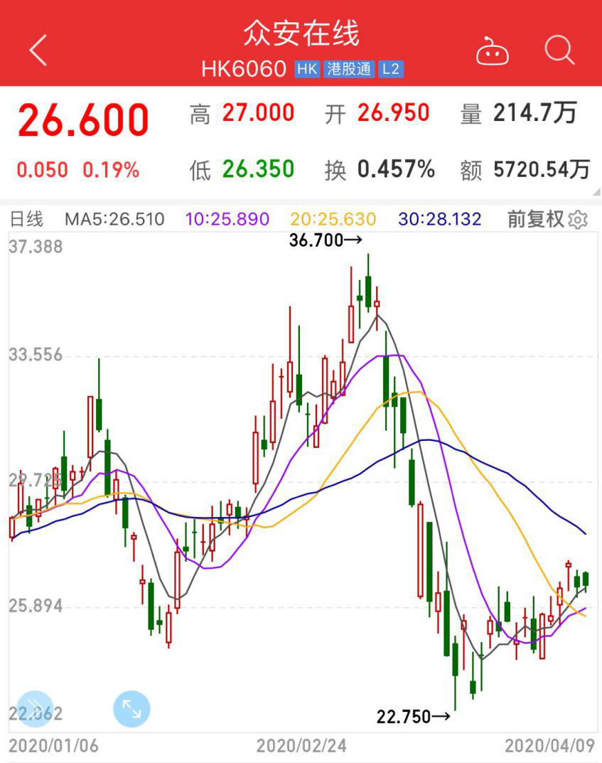 h股全流通(h股全流通什么意思)-添財網