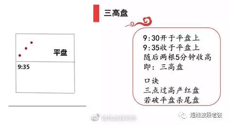 k線口訣表(k線口訣句句經(jīng)典)-添財(cái)網(wǎng)