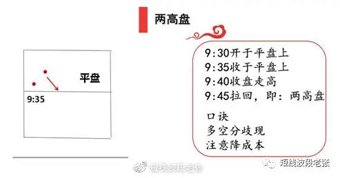 k線口訣表(k線口訣句句經(jīng)典)-添財(cái)網(wǎng)
