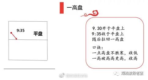 k線口訣表(k線口訣句句經(jīng)典)-添財(cái)網(wǎng)