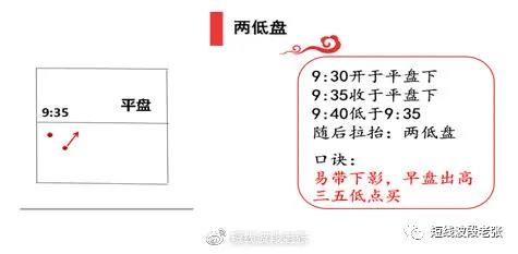 k線口訣表(k線口訣句句經(jīng)典)-添財(cái)網(wǎng)