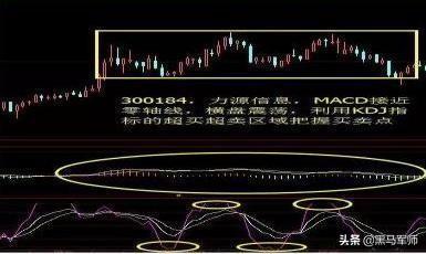 kdj口訣(口訣表乘法口訣表)-添財網(wǎng)