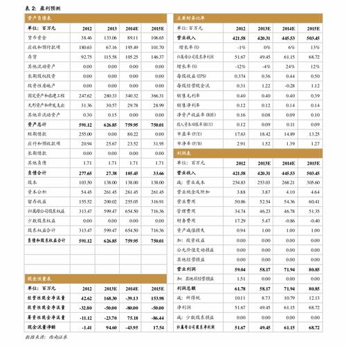 a股幾點(diǎn)開(kāi)盤(pán)(開(kāi)盤(pán)a股時(shí)間)-添財(cái)網(wǎng)