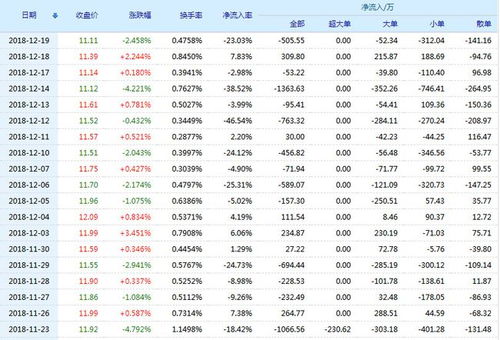 a股幾點(diǎn)開(kāi)盤(pán)(開(kāi)盤(pán)a股時(shí)間)-添財(cái)網(wǎng)