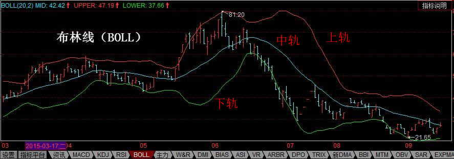 boll什么意思(意思book)-添財網(wǎng)
