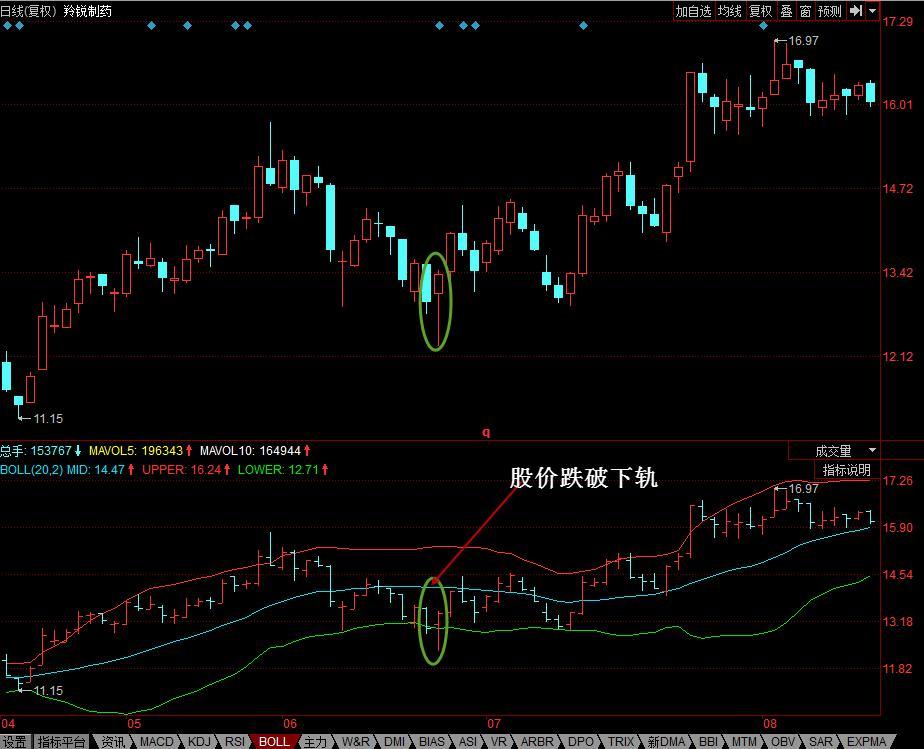 boll什么意思(意思book)-添財網(wǎng)