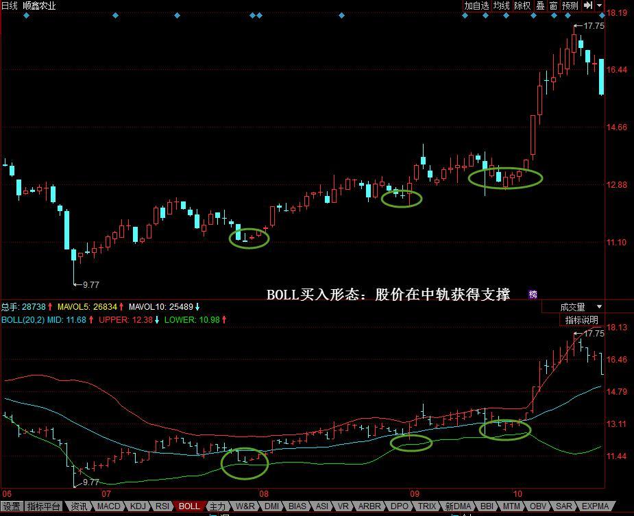 boll什么意思(意思book)-添財網(wǎng)