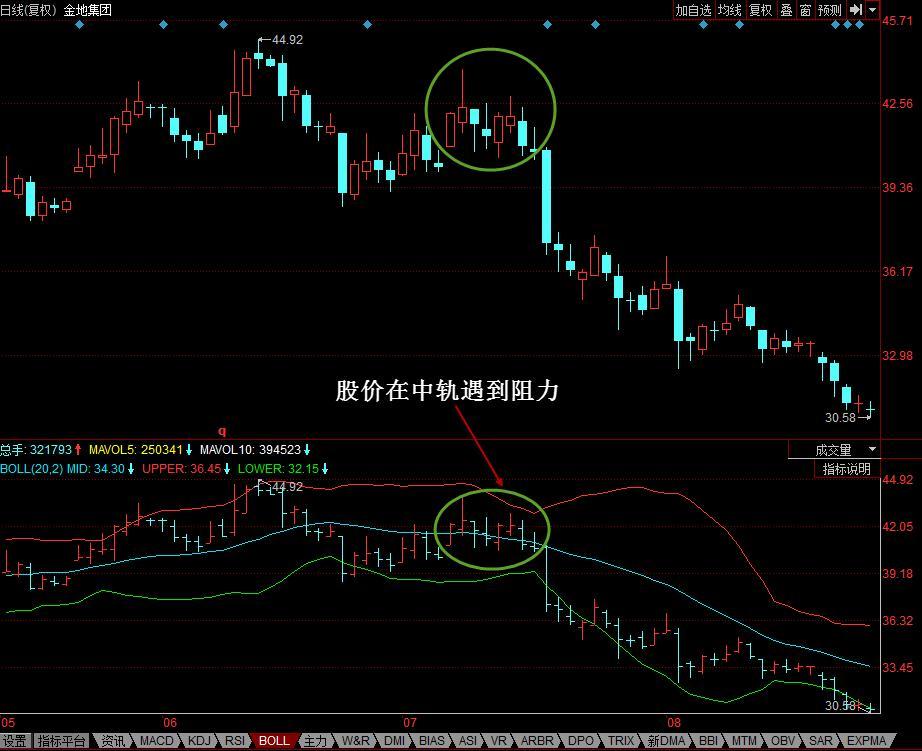 boll什么意思(意思book)-添財網(wǎng)