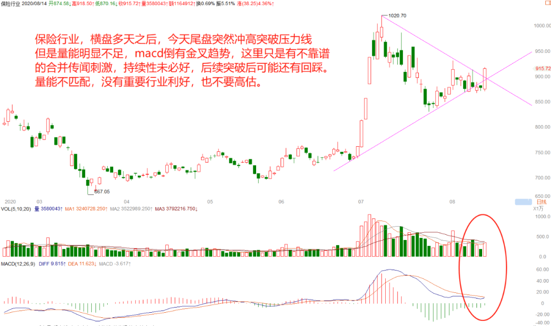 399006創(chuàng)業(yè)板指數(shù)(創(chuàng)業(yè)板指數(shù)點(diǎn)數(shù))-添財(cái)網(wǎng)