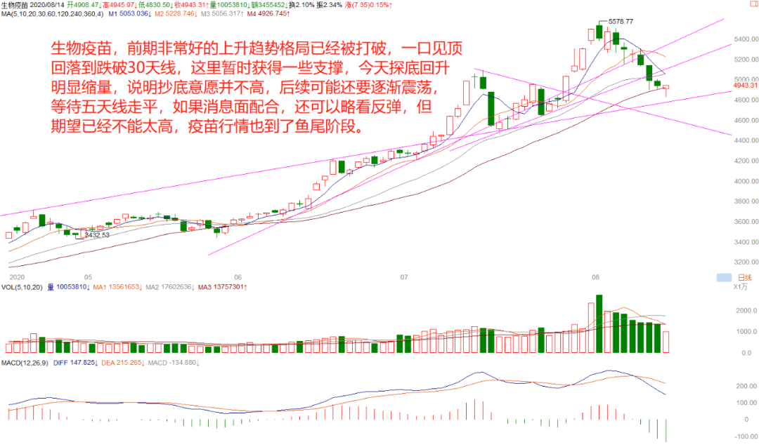 399006創(chuàng)業(yè)板指數(shù)(創(chuàng)業(yè)板指數(shù)點(diǎn)數(shù))-添財(cái)網(wǎng)