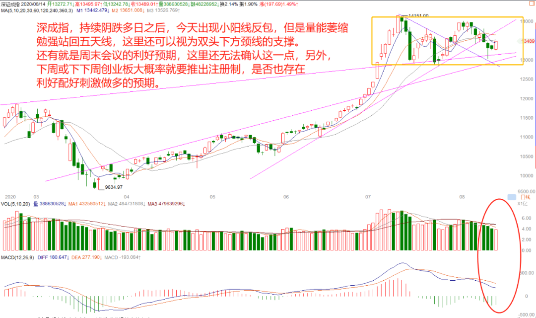 399006創(chuàng)業(yè)板指數(shù)(創(chuàng)業(yè)板指數(shù)點(diǎn)數(shù))-添財(cái)網(wǎng)