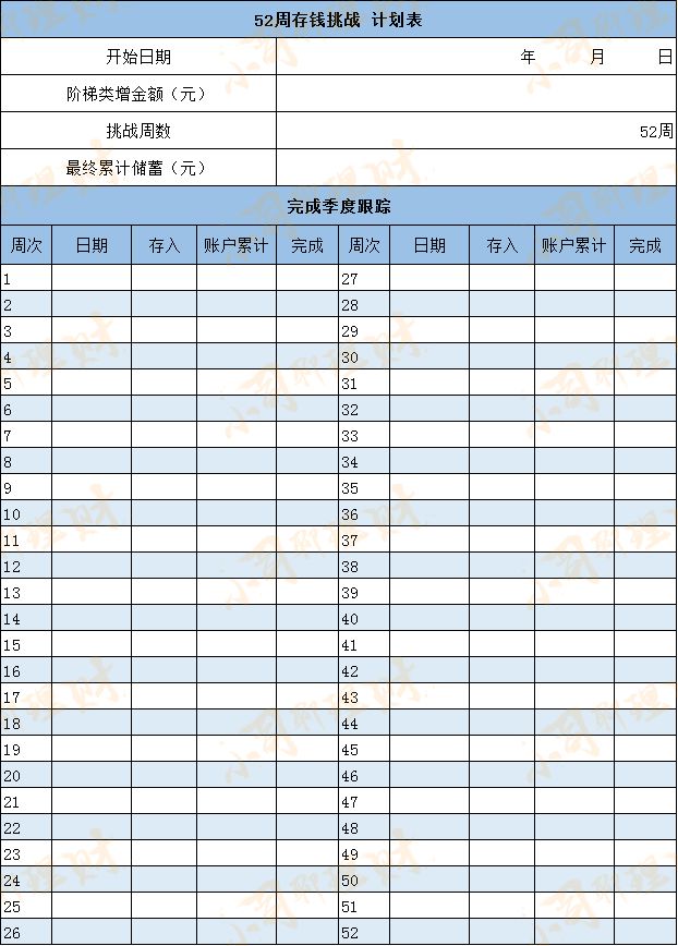 52周存錢(qián)法表格(365表格存錢(qián)法)-添財(cái)網(wǎng)