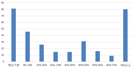 120日均線(均線120日線和250線)-添財網