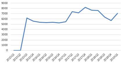 120日均線(均線120日線和250線)-添財網
