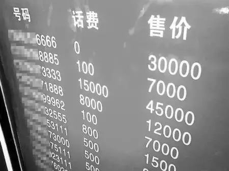 166開頭的是什么號(hào)碼(開頭號(hào)碼是9542是什么號(hào)碼)-添財(cái)網(wǎng)