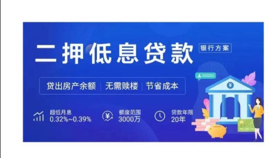 綿陽汽車抵押貸款(綿陽哪里可以抵押車貸款)-添財網(wǎng)