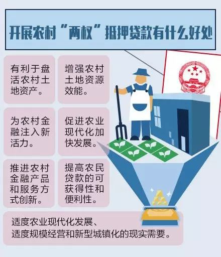 溫州汽車抵押貸款(抵押溫州貸款汽車怎么辦理)-添財網