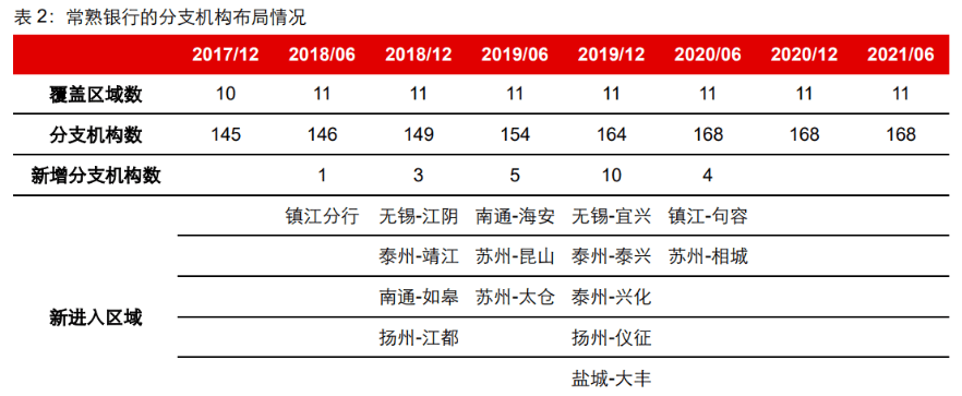 福永汽車抵押貸款(福田汽車抵押貸款)-添財(cái)網(wǎng)