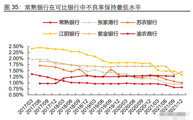 福永汽車抵押貸款(福田汽車抵押貸款)-添財(cái)網(wǎng)