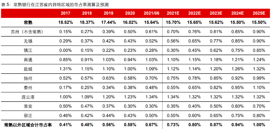 福永汽車抵押貸款(福田汽車抵押貸款)-添財(cái)網(wǎng)