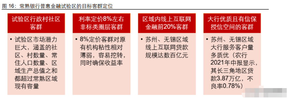 福永汽車抵押貸款(福田汽車抵押貸款)-添財(cái)網(wǎng)