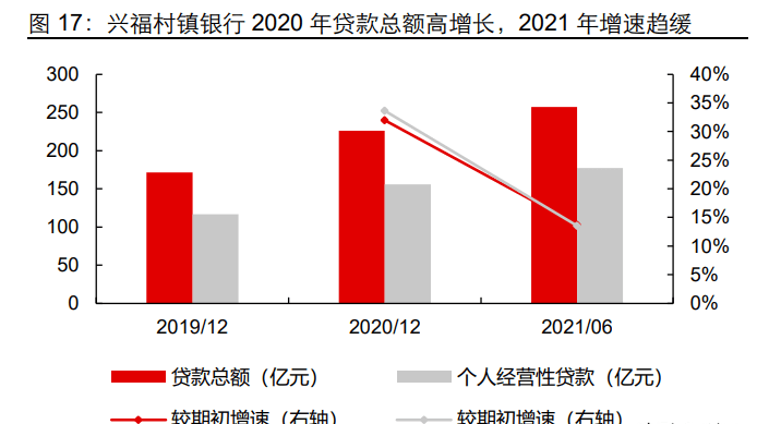 福永汽車抵押貸款(福田汽車抵押貸款)-添財(cái)網(wǎng)