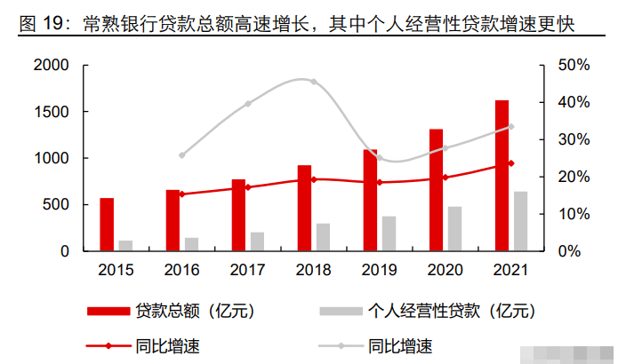 福永汽車抵押貸款(福田汽車抵押貸款)-添財(cái)網(wǎng)