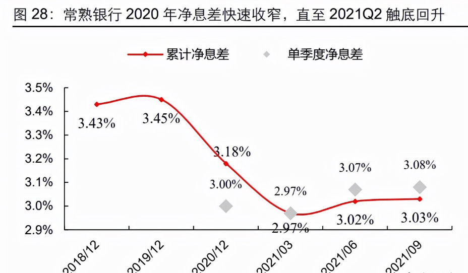 福永汽車抵押貸款(福田汽車抵押貸款)-添財(cái)網(wǎng)