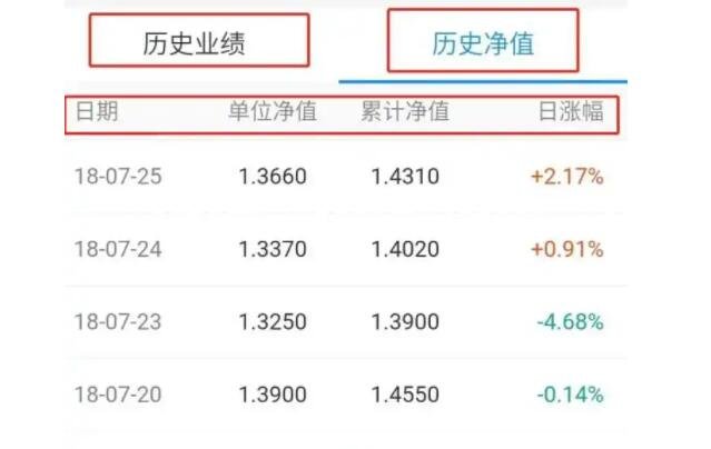 最大回撤率(撤回率是什么)-添財網(wǎng)