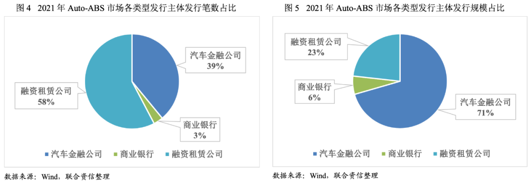 福永汽車抵押貸款(福田汽車抵押貸款)-添財網