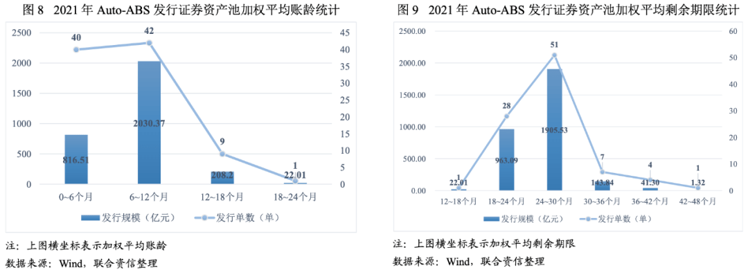 福永汽車抵押貸款(福田汽車抵押貸款)-添財網