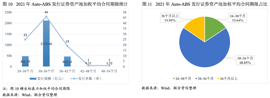 福永汽車抵押貸款(福田汽車抵押貸款)-添財網