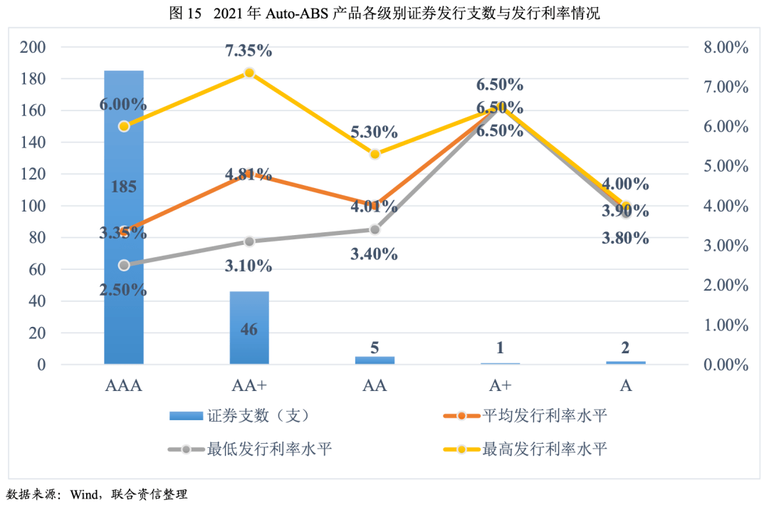 福永汽車抵押貸款(福田汽車抵押貸款)-添財網