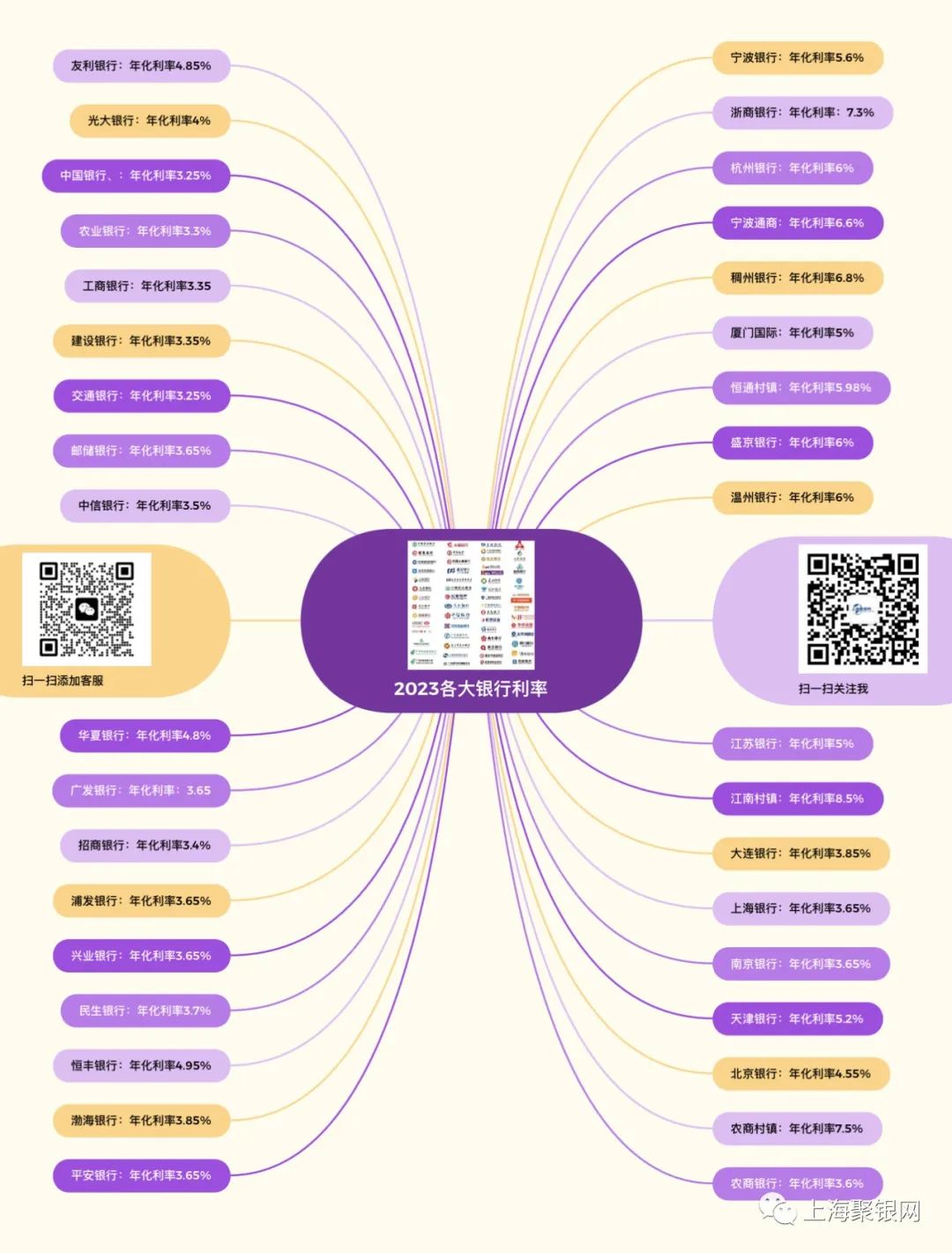 上海 車輛抵押貸款公司(上海車抵貸正規的公司)-添財網