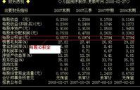 資本公積是什么意思(資本公積表示什么)-添財網