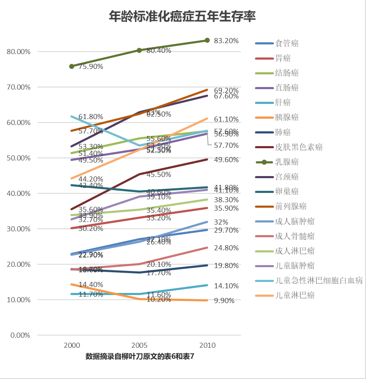 紫癜是屬于重疾嗎(紫癜屬于重疾嗎)-添財網